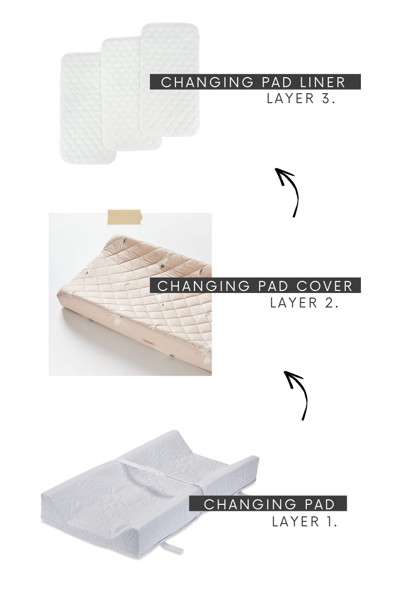 How Many Changing Pad Covers Do I Need? (+Are They Necessary?)