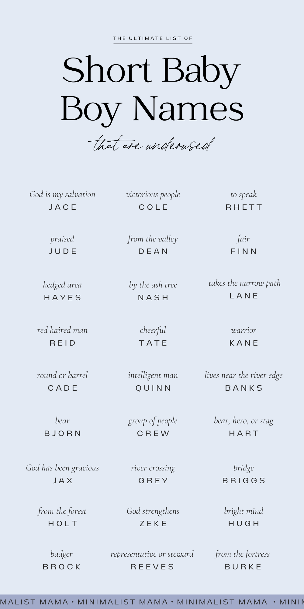 209+ One Syllable Boy Names (That You Didn't Know Are In) 2024
