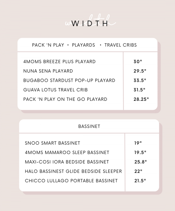 vs. Pack 'N Play Do You *Really* Need Both?