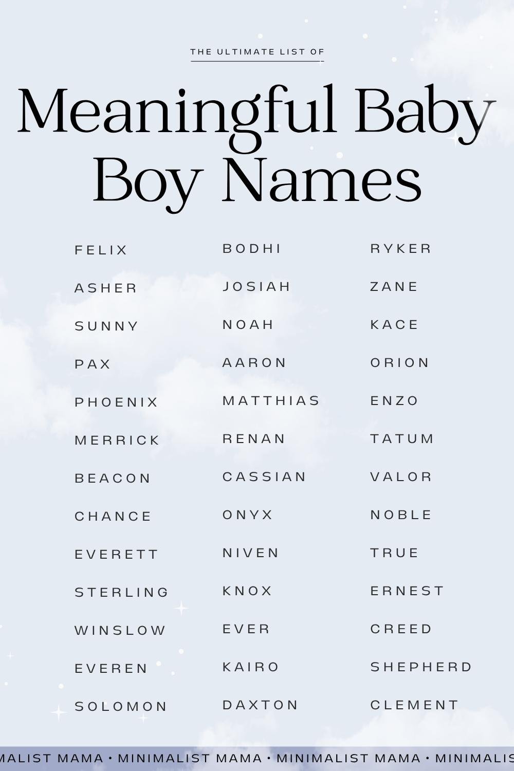 meaningful boy names