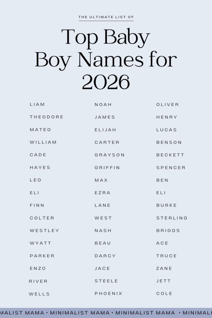 300+ Baby Boy Names 2026: SSA Trends, Vintage & Modern